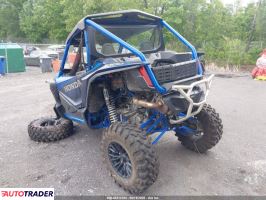 Honda Pozostałe 2024