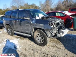 Toyota Pozostałe 2021 4