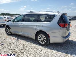 Chrysler Pacifica 2019 3