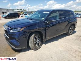 Toyota Highlander 2021 2 Toyota Highlander 2021 2