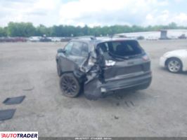 Jeep Cherokee 2021 2