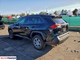 Toyota Pozostałe 2021 2