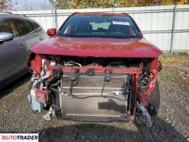 Toyota Pozostałe 2022 2