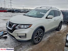 Nissan Rogue - zobacz ofertę