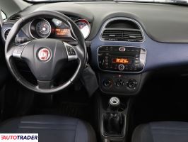 Fiat Panda - zobacz ofertę