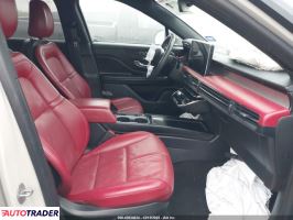 Lincoln Pozostałe 2023 2