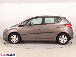 Hyundai ix20 2014 1.4 88 KM