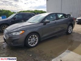 Ford Fusion - zobacz ofertę