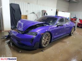 Porsche Pozostałe 2025
