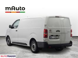 Toyota Pozostałe 2018 2.0 Toyota Pozostałe 2018 2.0