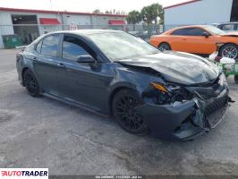 Toyota Camry - zobacz ofertę