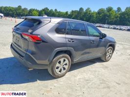 Toyota Pozostałe 2022 2