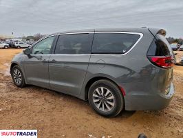 Chrysler Pacifica 2022 3