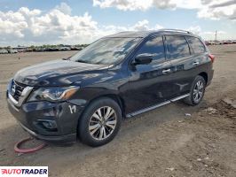 Nissan Pathfinder - zobacz ofertę