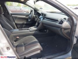 Honda Civic 2021 2 Honda Civic 2021 2