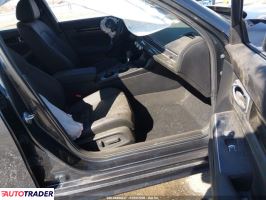 Honda Civic 2025 2