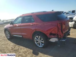 Ford Explorer 2021 3 Ford Explorer 2021 3