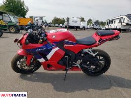 Honda CBR 2024 Honda CBR 2024