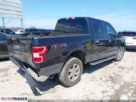 Ford Pozostałe 2019 2