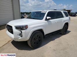 Toyota Pozostałe 2022 4