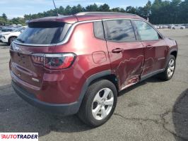 Jeep Compass 2021 2 Jeep Compass 2021 2