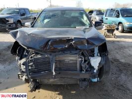 Chevrolet Equinox 2020 1 Chevrolet Equinox 2020 1
