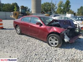 Dodge Charger 2021 3