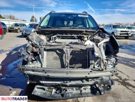 Subaru Pozostałe 2021 2