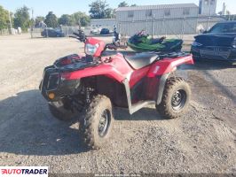 Honda TRX 2022