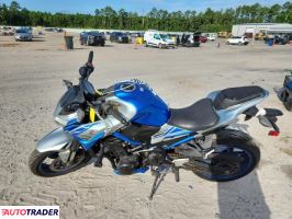 Kawasaki Z 2020