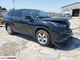 Toyota Highlander 2021 2