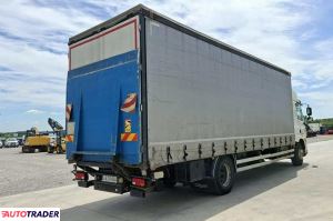 Daf 2018