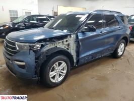 Ford Explorer - zobacz ofertę