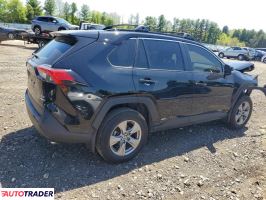 Toyota Pozostałe 2024 2
