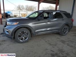 Ford Explorer 2021 2 Ford Explorer 2021 2