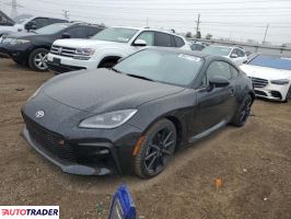 Toyota Pozostałe - zobacz ofertę