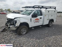 Ford Pozostałe 2022 6 Ford Pozostałe 2022 6