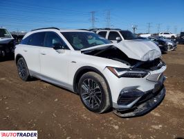 Acura ZDX 2024