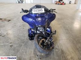 Harley-Davidson Pozostałe 2020