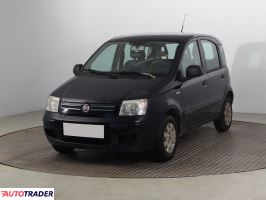 Fiat Panda 2010 1.2 59 KM
