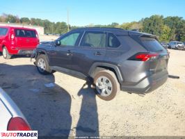 Toyota Pozostałe 2021 2