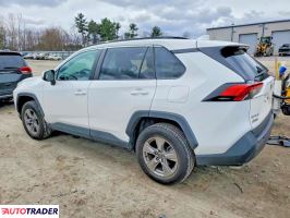 Toyota Pozostałe 2022 2