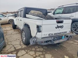 Jeep Pozostałe 2023