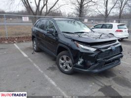 Toyota Pozostałe 2023 2