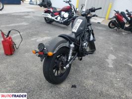 Honda CM 2019 Honda CM 2019