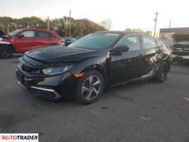 Honda Civic 2021 2