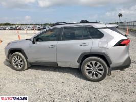 Toyota Pozostałe 2023 2