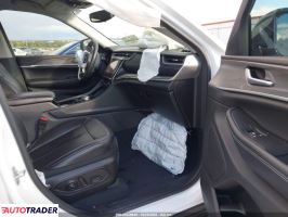 Jeep Grand Cherokee 2023 3