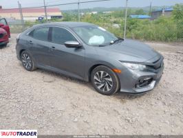 Honda Civic 2019 1 Honda Civic 2019 1