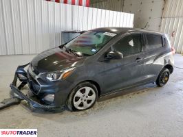 Chevrolet Spark - zobacz ofertę